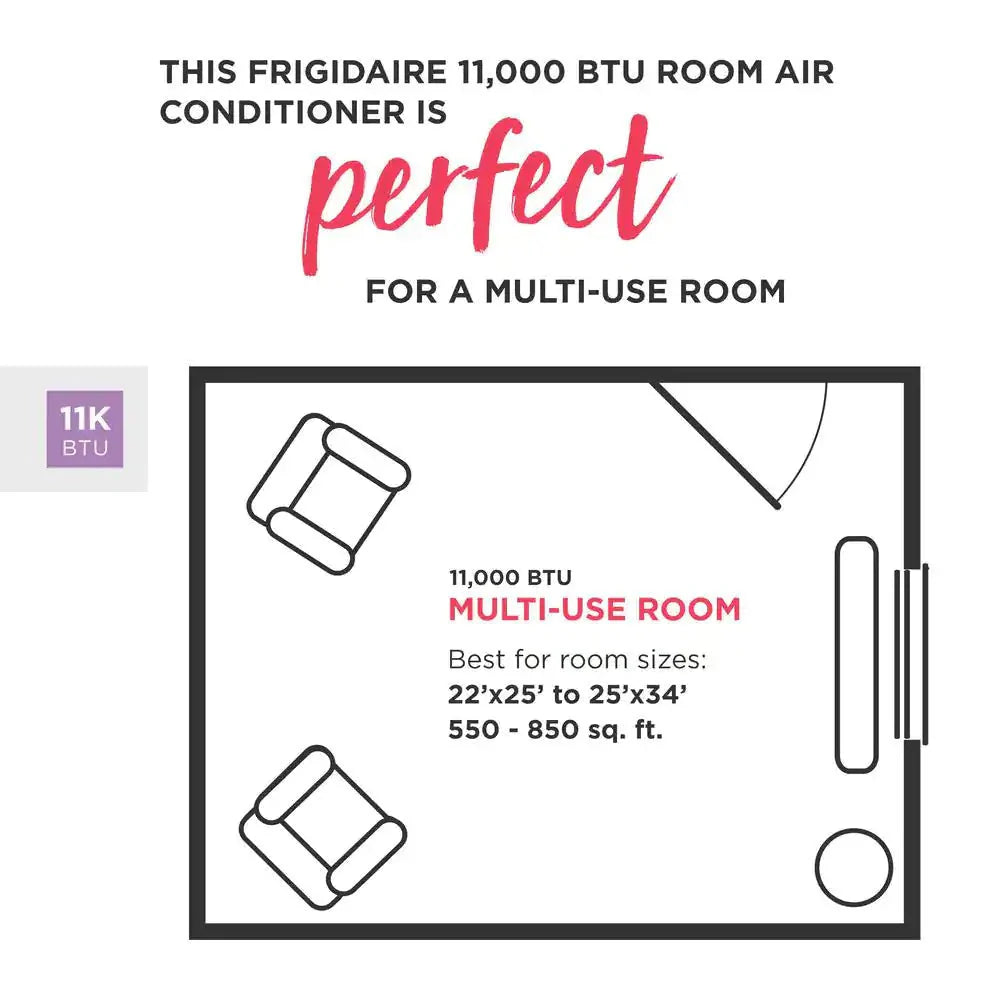 2026 NewFrigidaire 2025 25,000 BTU window air conditioner with extendable chassis