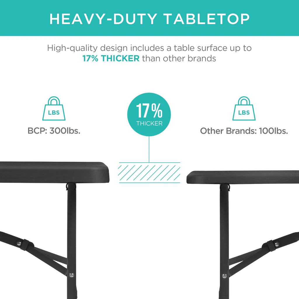 2026 NewBest Choice Products 6ft Plastic Folding Table, Indoor Outdoor Heavy Duty Portable w/ Handle, Lock - White