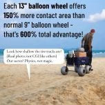 2026 NewBeach cart with 13-inch balloon wheels, chair brackets and pump included