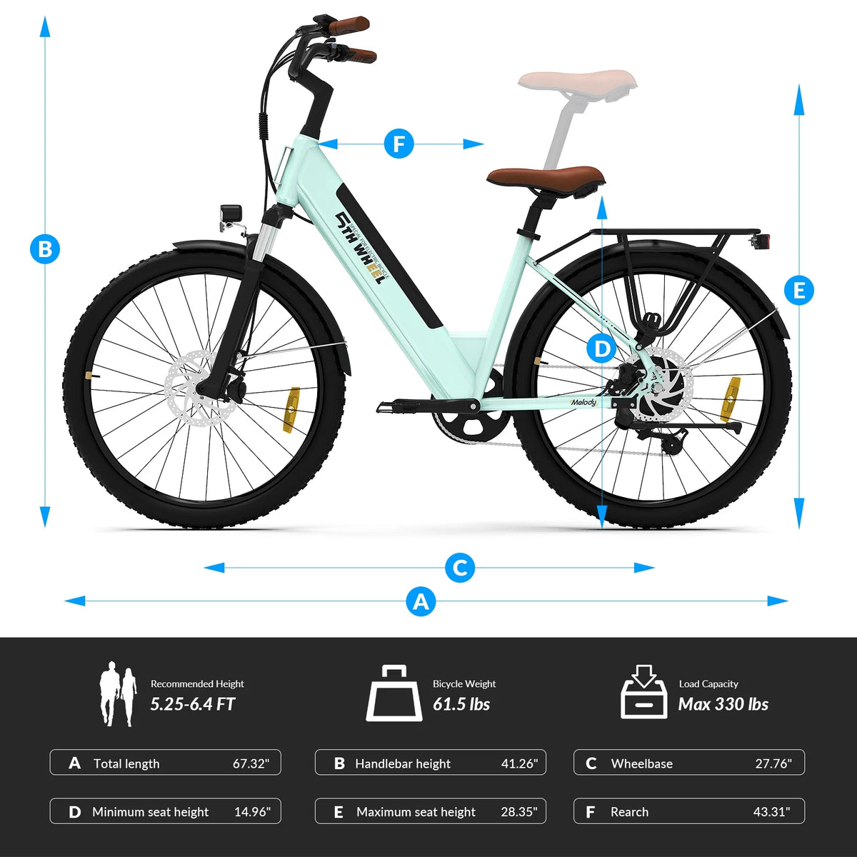 2026 New5TH WHEEL Electric Bike for Adult with 350W Motor, W18B 26" EBike with 36V 10.4Ah Removable Battery Ebike, Electric Bicycle with 7 Speed, UL2849