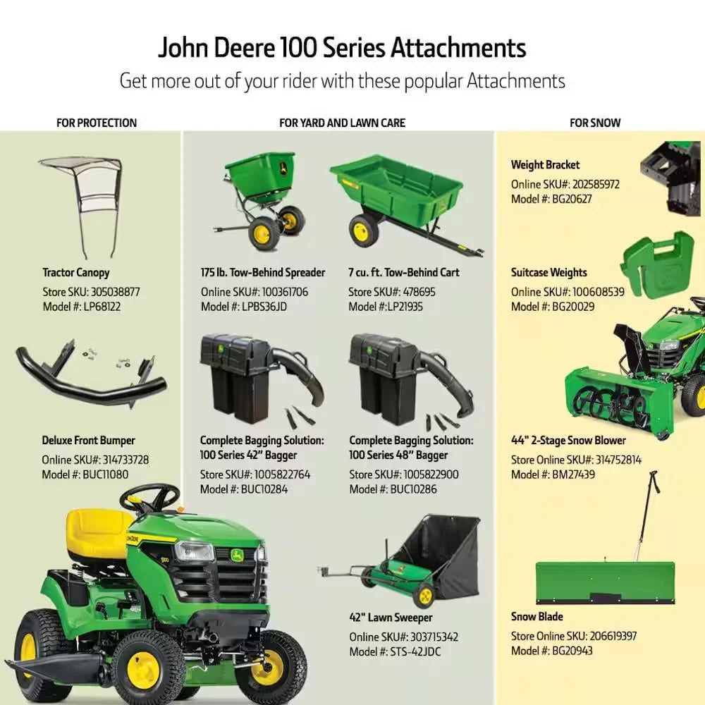 2026 NewJohn Deere S100 ride-on lawnmower, 107 cm (42 inch) cutting width – 17.5 hp petrol hydrostatic drive