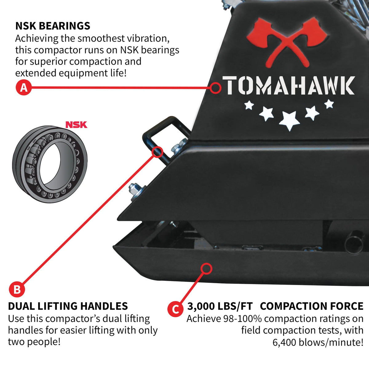 2026 NewTomahawk Power Plate Compactor 5.5 HP, 3000 lbs/ft, 63cc, Gas, 17 x 13 Plate Compactor, 5900 VPM