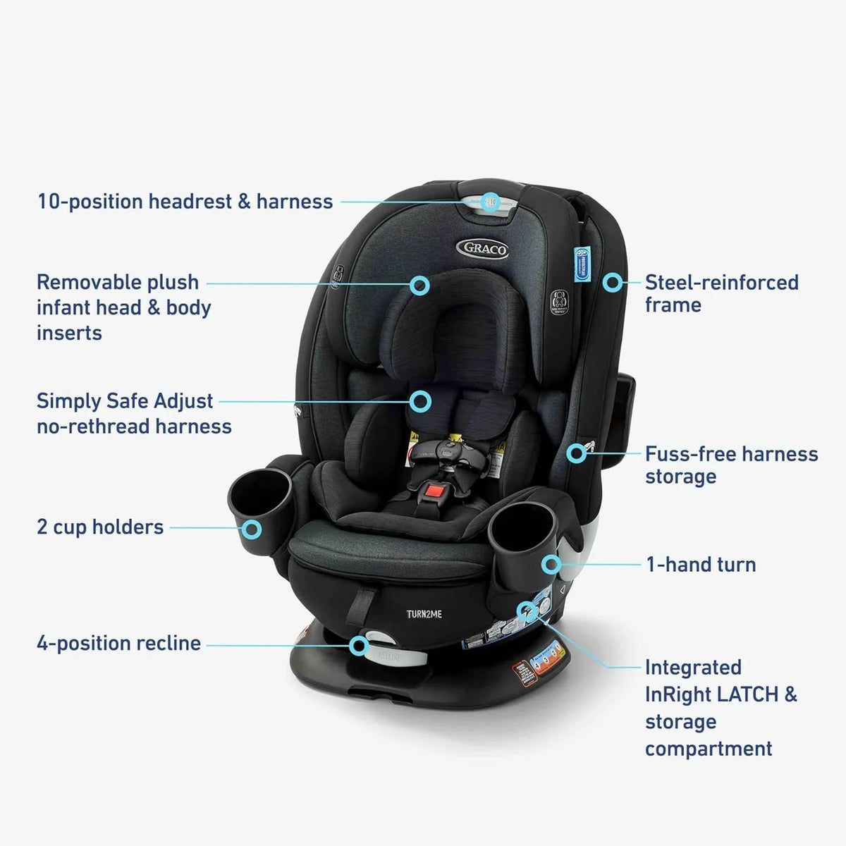 2026 NewGraco Turn2Me 3-in-1 rotating child car seat, Cambridge
