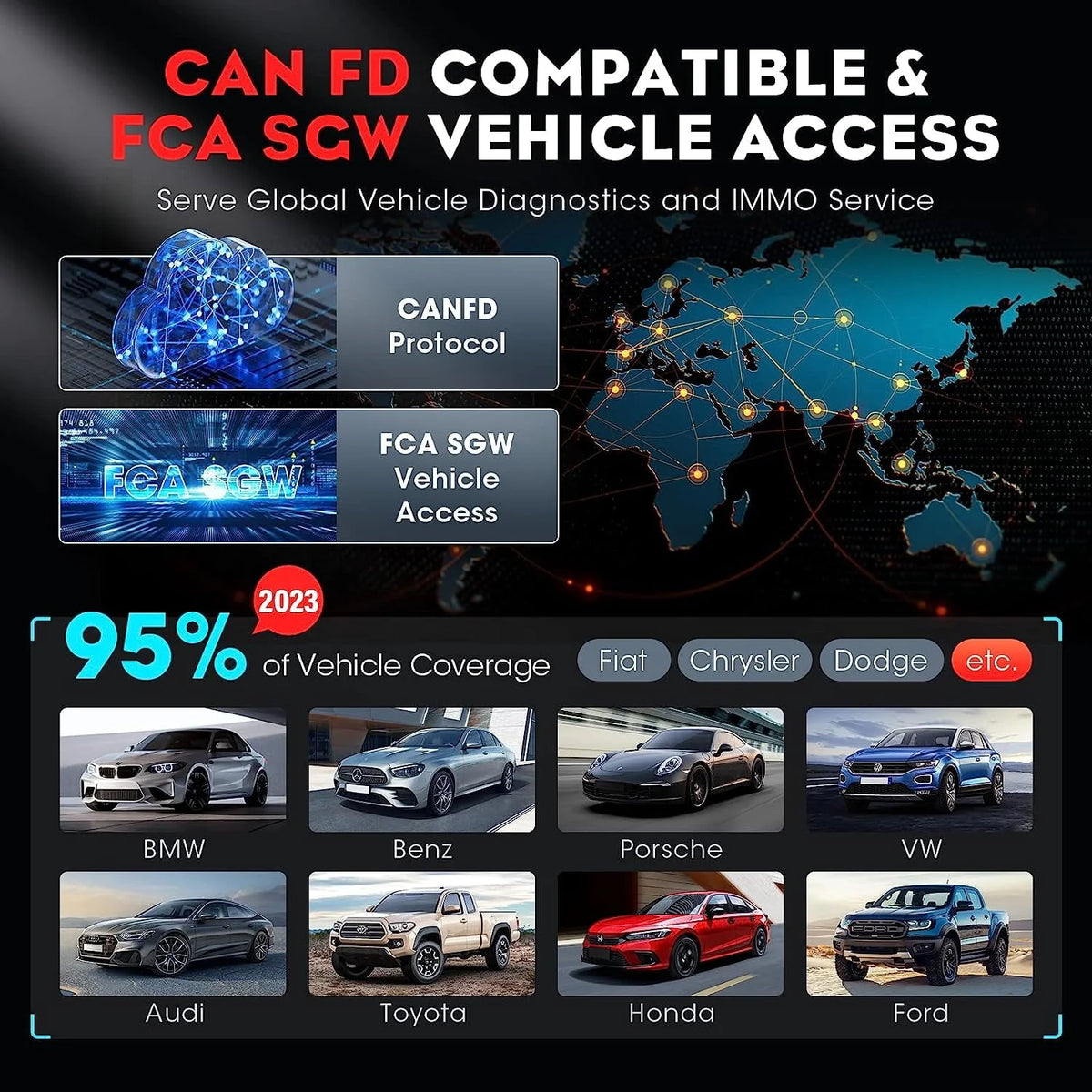 2026 NewLAUNCH X431 IMMO Elite Key Programming Car Diagnostic Scan Tool with X-PROG3 Key Programmer, ECU Clone/match, CANFD&DOIP, 39+ Services  2 Years Free Update