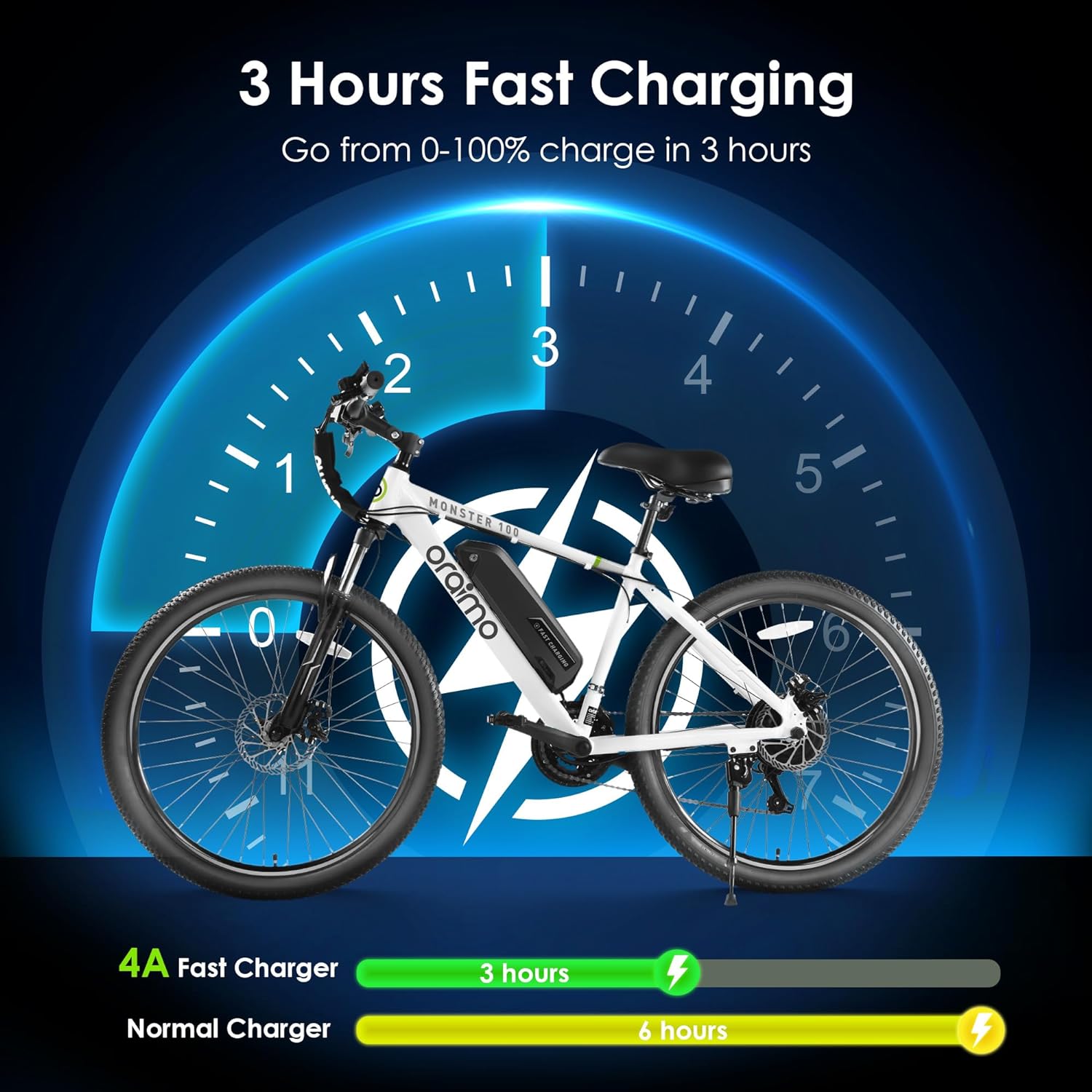 2026 Bicicleta eléctrica todoterreno para adultos Oraimo Monster 100 – Motor BAFANG 350W (pico 500W)