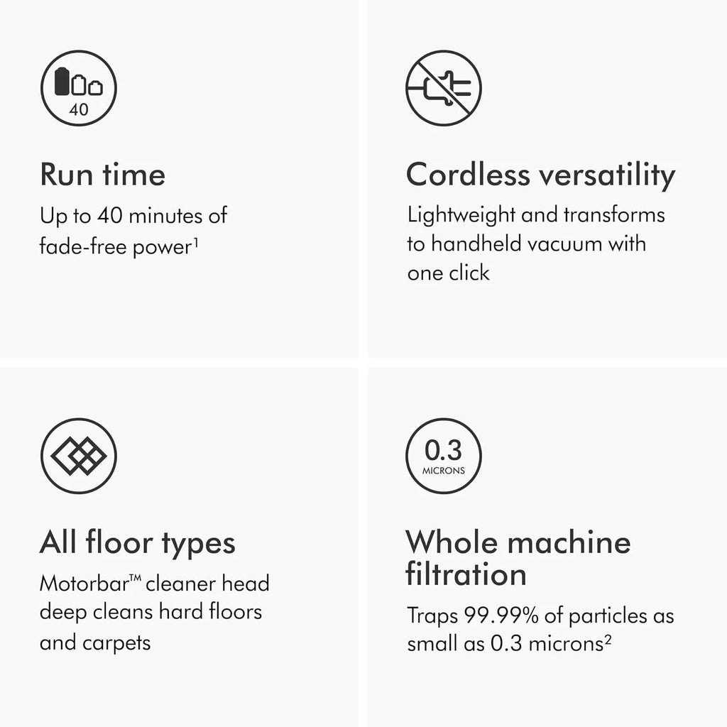 2026 NewDyson V8 cordless vacuum cleaner