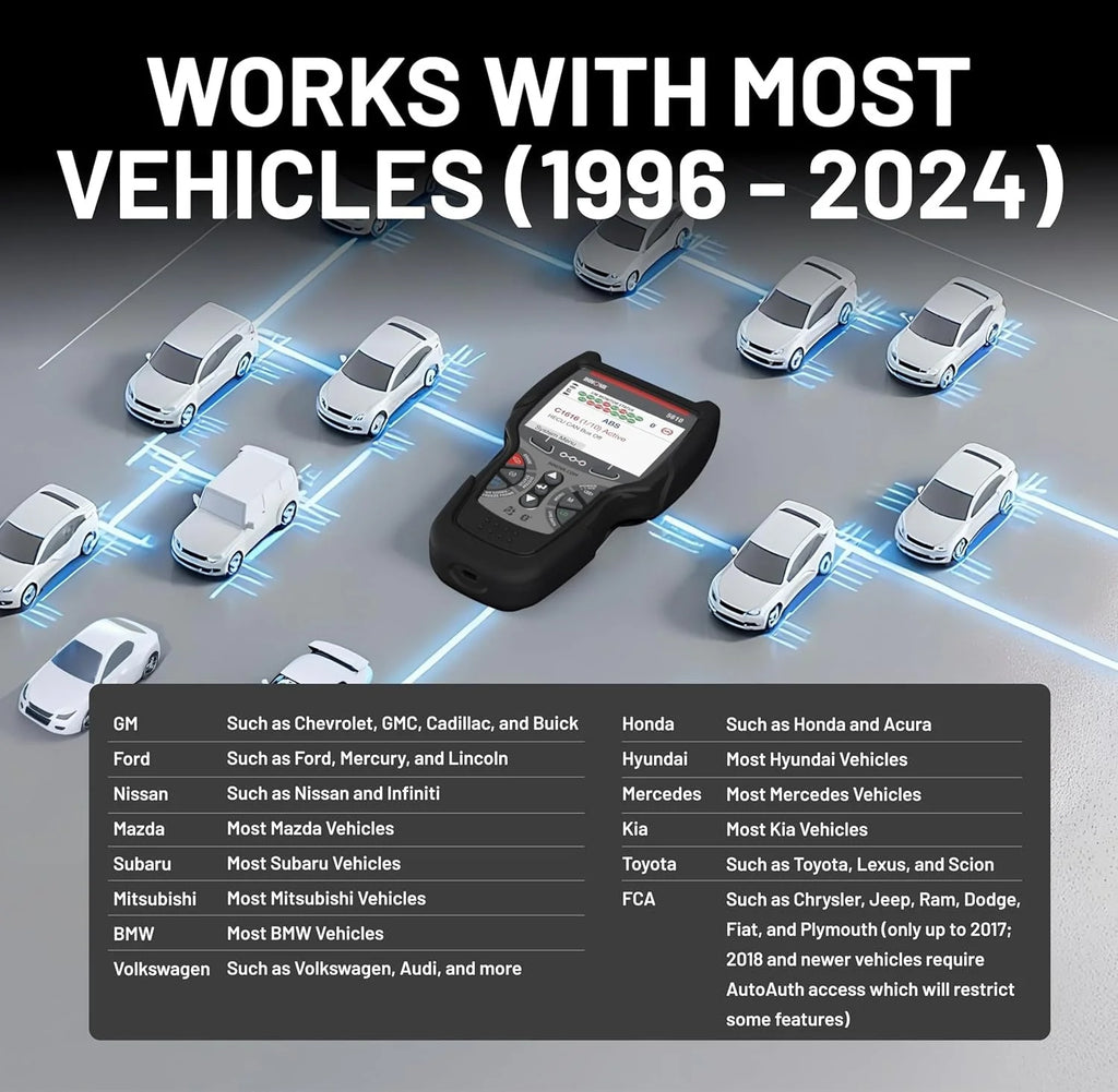 2026 NewInnova 5610 OBD2 Bidirectional Scan Tool with Updates & Support
