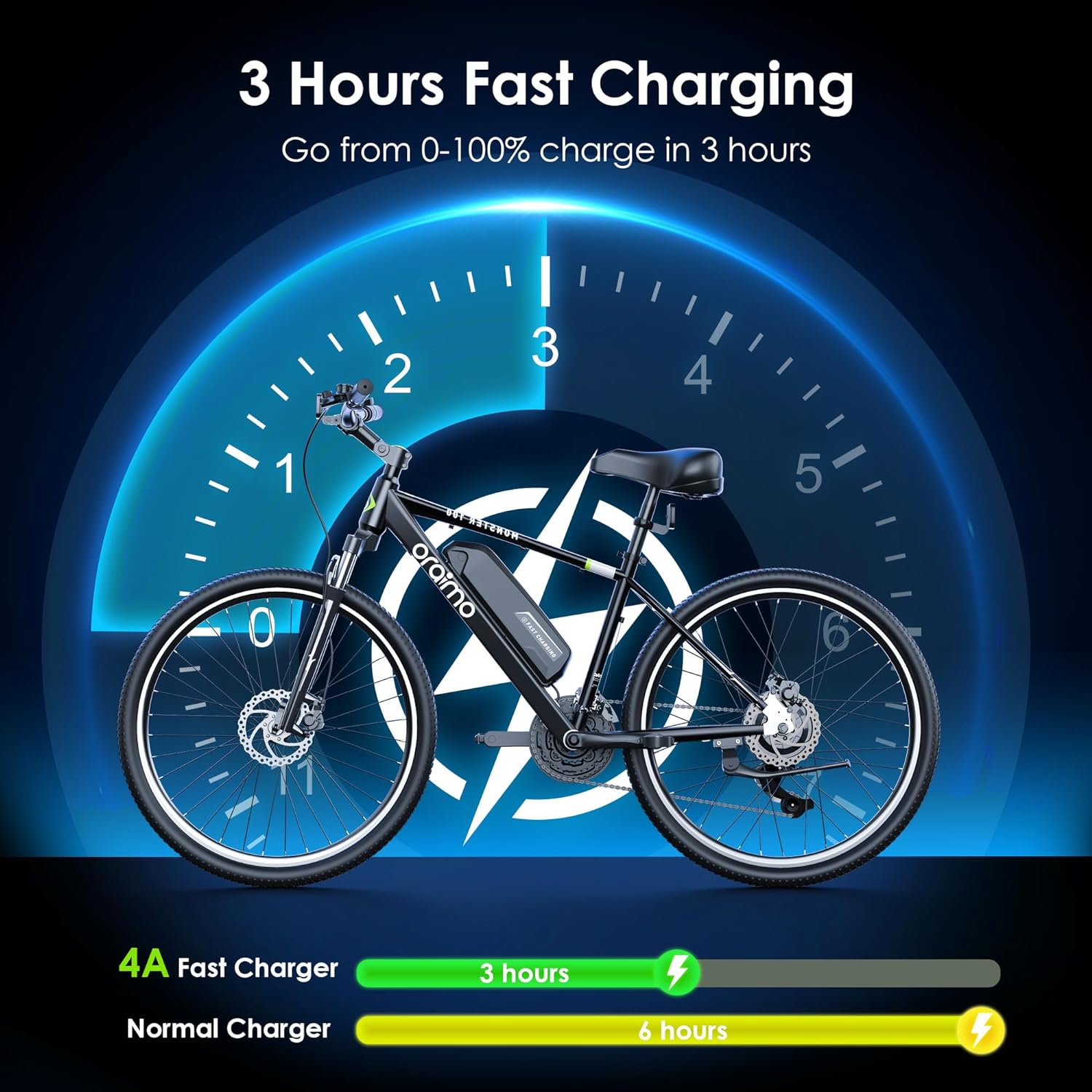 2026 Bicicleta eléctrica todoterreno para adultos Oraimo Monster 100 – Motor BAFANG 350W (pico 500W)