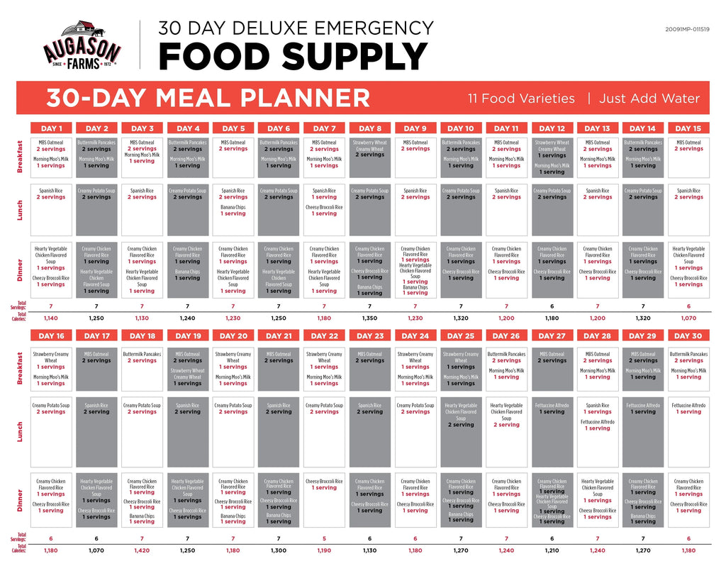 2026 NewAugason Farms Deluxe 30-Day Emergency Food Supply, 20 lb 7.55 oz
