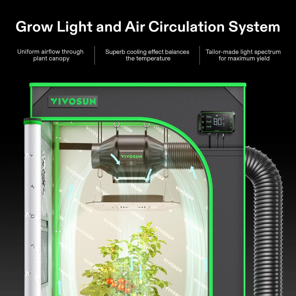 2026 NewVIVOSUN GIY Smart Grow Tent System 2x2, WiFi-Integrated Grow Tent Kit, with Automate Ventilation and Circulation, Schedule Full Spectrum 100W LED Grow Light, and GrowHub E42A Controller