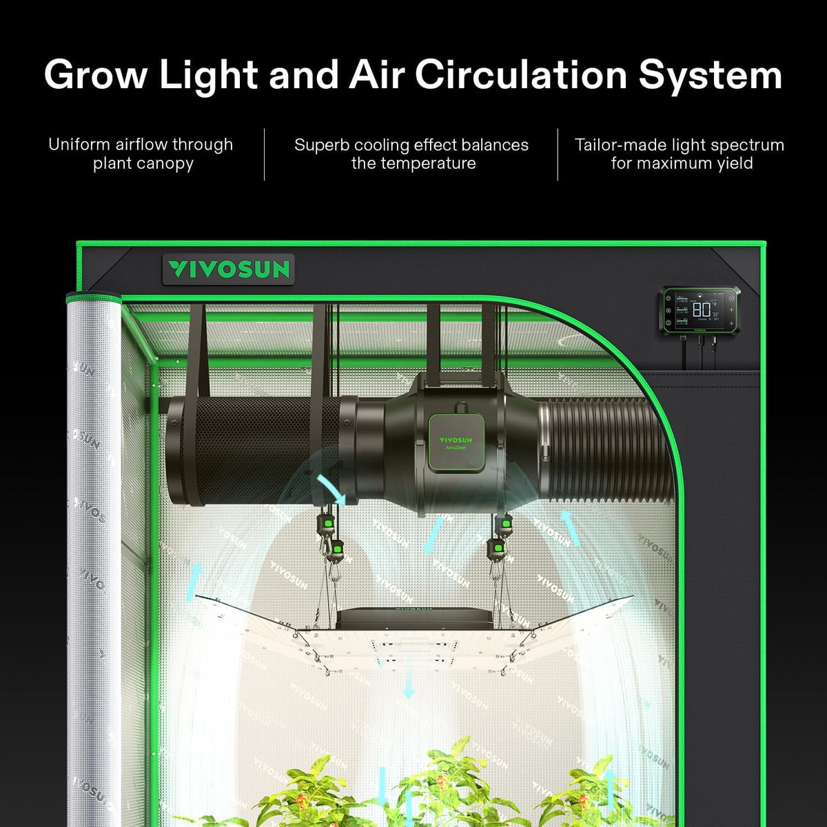 2026 NewVIVOSUN GIY Smart Grow Tent System 2x2, WiFi-Integrated Grow Tent Kit, with Automate Ventilation and Circulation, Schedule Full Spectrum 100W LED Grow Light, and GrowHub E42A Controller