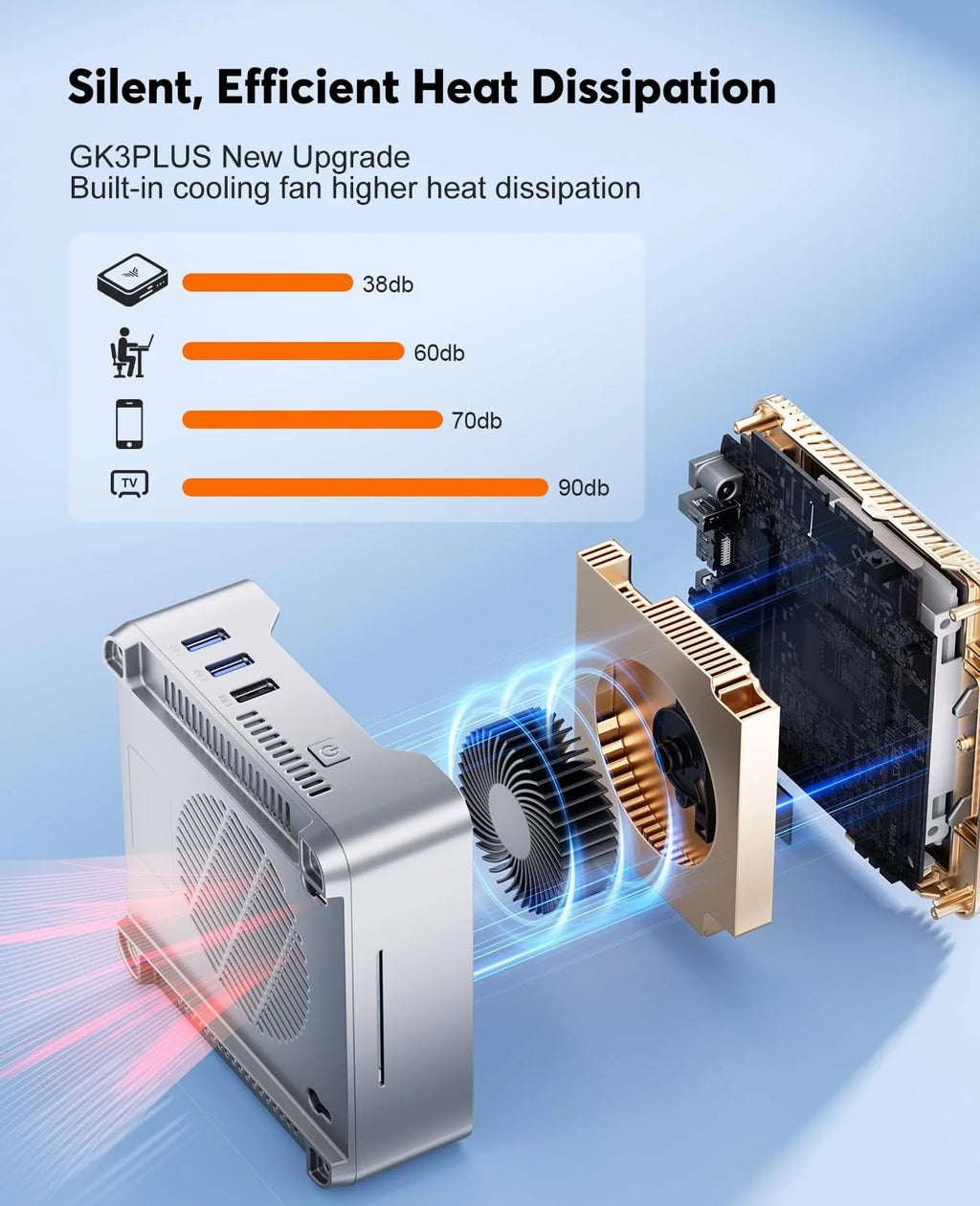 2026 NewKAMRUI GK3Plus Mini PC, 16GB RAM, 512GB M.2 SSD Mini Computer