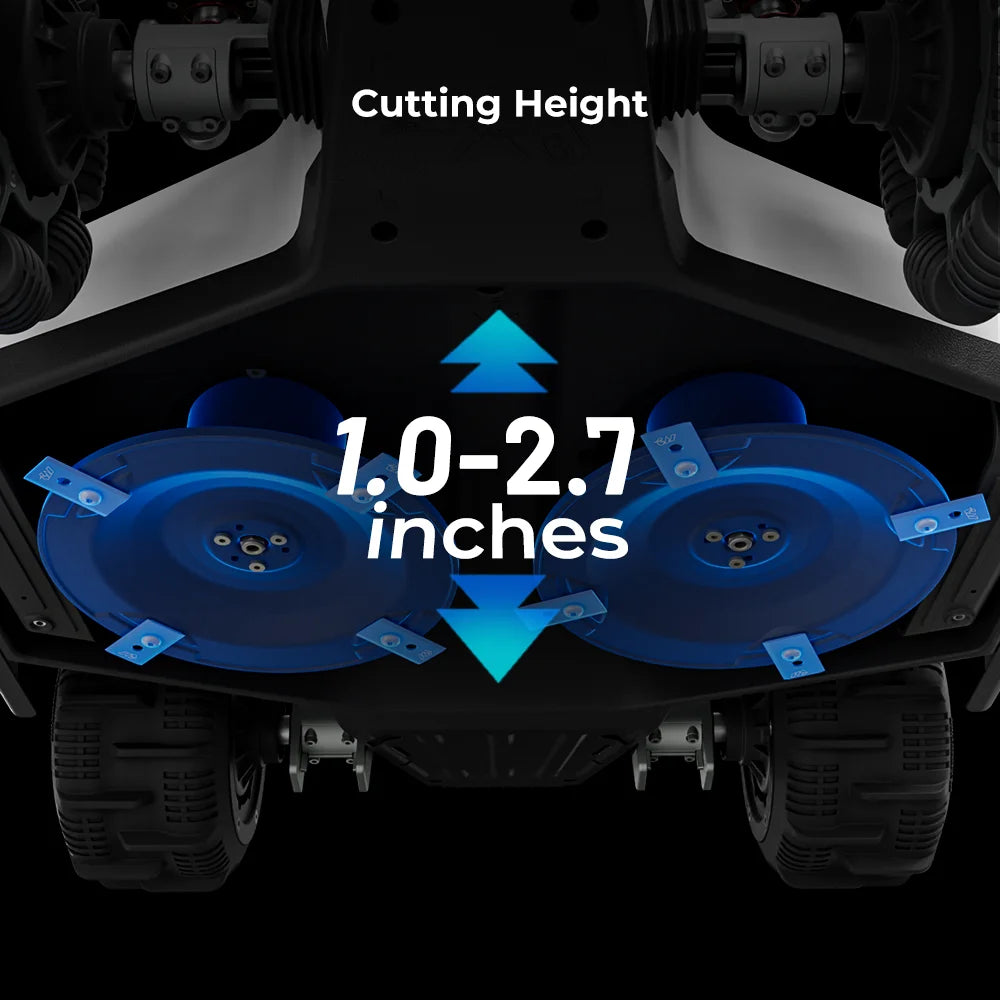 2026 NewLUBA 2 AWD 5000 Robot Lawn Mower (2024 Version), All-Wheel-Drive for 80% Slope, Perimeter Wire Free for 1.25 Acres, Cut Height 1.0"-2.7"
