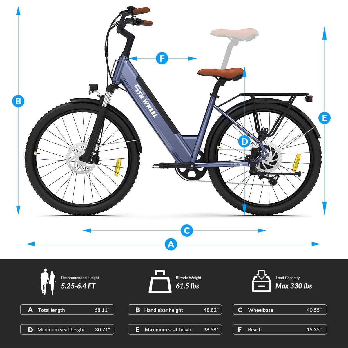 2026 New5TH WHEEL Electric Bike for Adult with 350W Motor, W18B 26" EBike with 36V 10.4Ah Removable Battery Ebike, Electric Bicycle with 7 Speed, UL2849