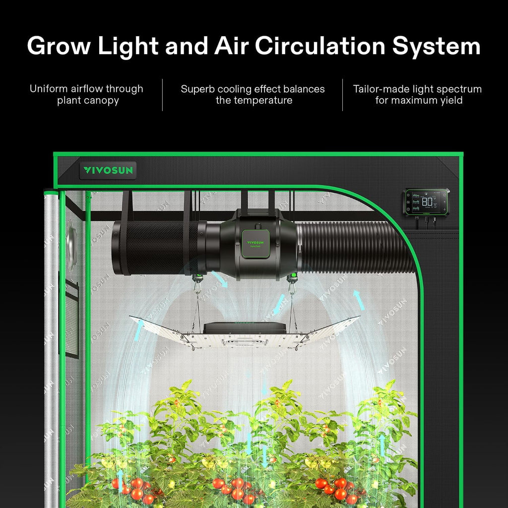 2026 NewVIVOSUN GIY Smart Grow Tent System 2x2, WiFi-Integrated Grow Tent Kit, with Automate Ventilation and Circulation, Schedule Full Spectrum 100W LED Grow Light, and GrowHub E42A Controller