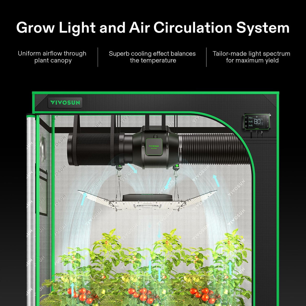 2026 NewVIVOSUN GIY Smart Grow Tent System 2x2, WiFi-Integrated Grow Tent Kit, with Automate Ventilation and Circulation, Schedule Full Spectrum 100W LED Grow Light, and GrowHub E42A Controller