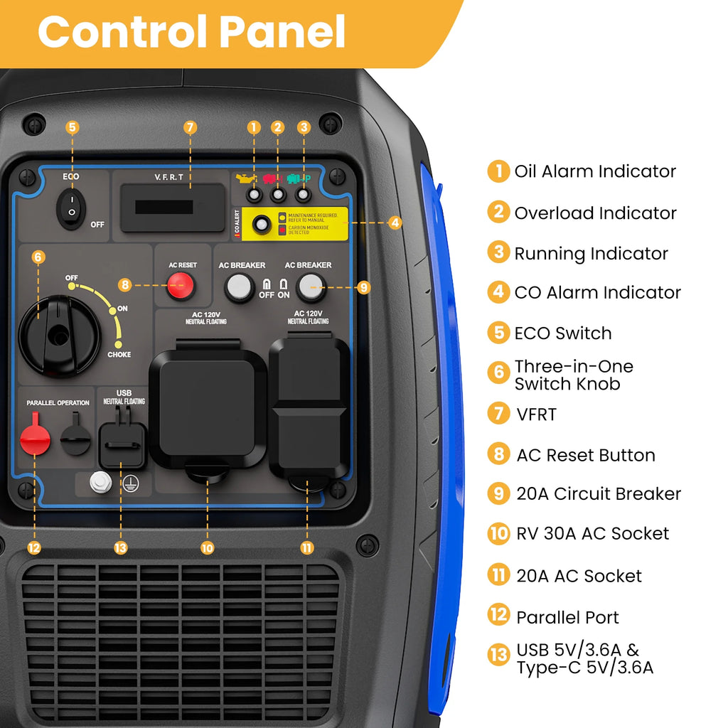2026 NewNEXPOW 2250W Portable Inverter Generator, Gasoline Power Quiet Lightweight for Backup Home & Camping, Eco-Mode Feature, Parallel Capability, EPA Compliant