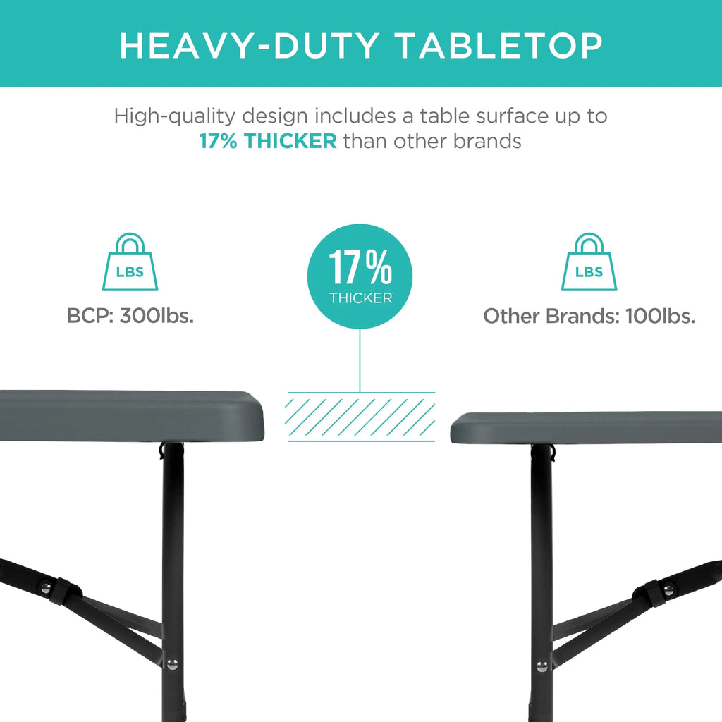 2026 NewBest Choice Products 6ft Plastic Folding Table, Indoor Outdoor Heavy Duty Portable w/ Handle, Lock - White