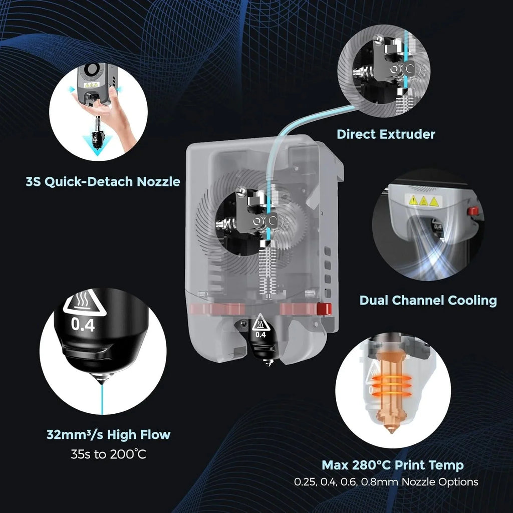 2026 NewAdventurer 5M 3D printer with fully automatic leveling