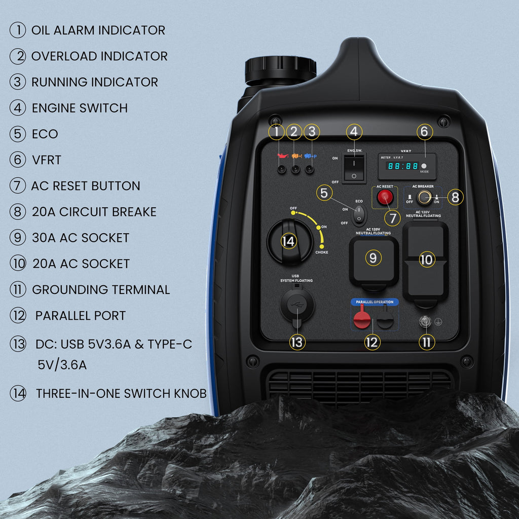 2026 NewNEXPOW 2250W Portable Inverter Generator, Gasoline Power Quiet Lightweight for Backup Home & Camping, Eco-Mode Feature, Parallel Capability, EPA Compliant