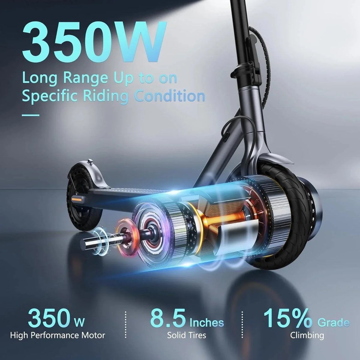 2026 NewElectric scooter, 350W/500W powerful motor, 8.5"/10" solid rubber tires, 19/22 mph, 28/21/12 mile range, dual brakes