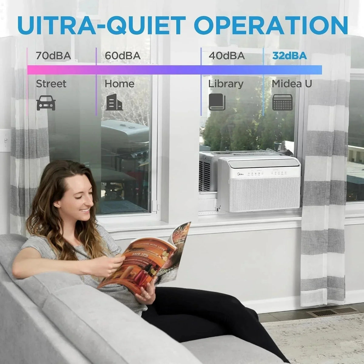 2026 NewMidea 12,000 BTU U-shaped smart inverter window air conditioner cools rooms up to 550 square feet