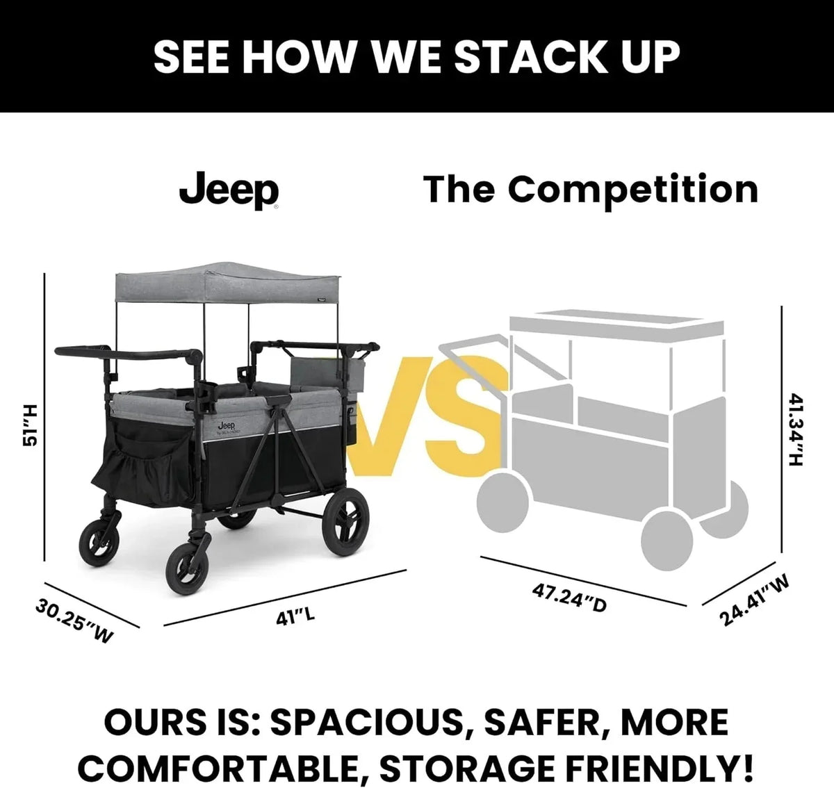 2026 NewJeep Wrangler Deluxe 4-seater stroller by Delta Children Premium Quad stroller