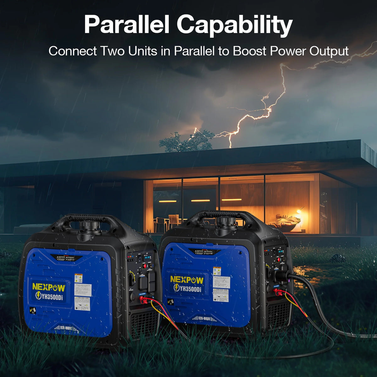 2026 NewNEXPOW 2250W Portable Inverter Generator, Gasoline Power Quiet Lightweight for Backup Home & Camping, Eco-Mode Feature, Parallel Capability, EPA Compliant