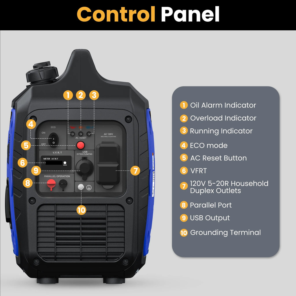 2026 NewNEXPOW 2250W Portable Inverter Generator, Gasoline Power Quiet Lightweight for Backup Home & Camping, Eco-Mode Feature, Parallel Capability, EPA Compliant