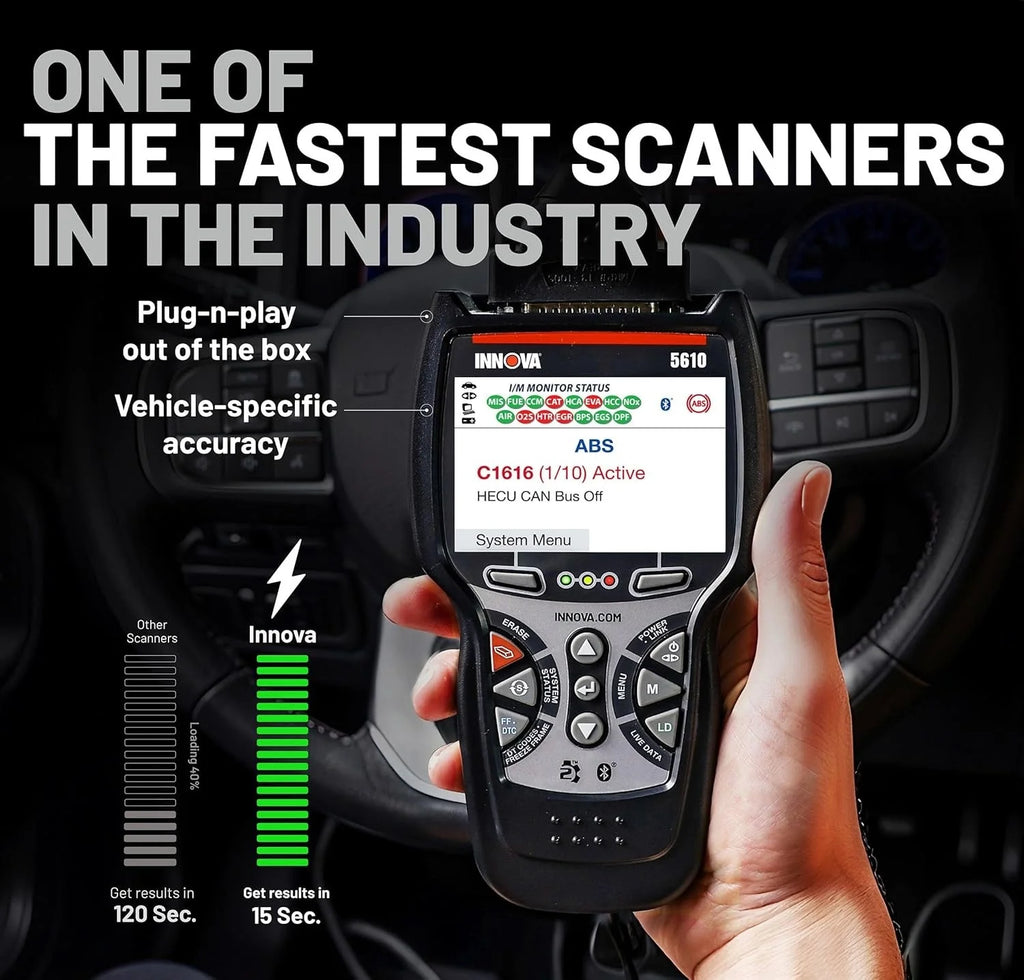 2026 NewInnova 5610 OBD2 Bidirectional Scan Tool with Updates & Support