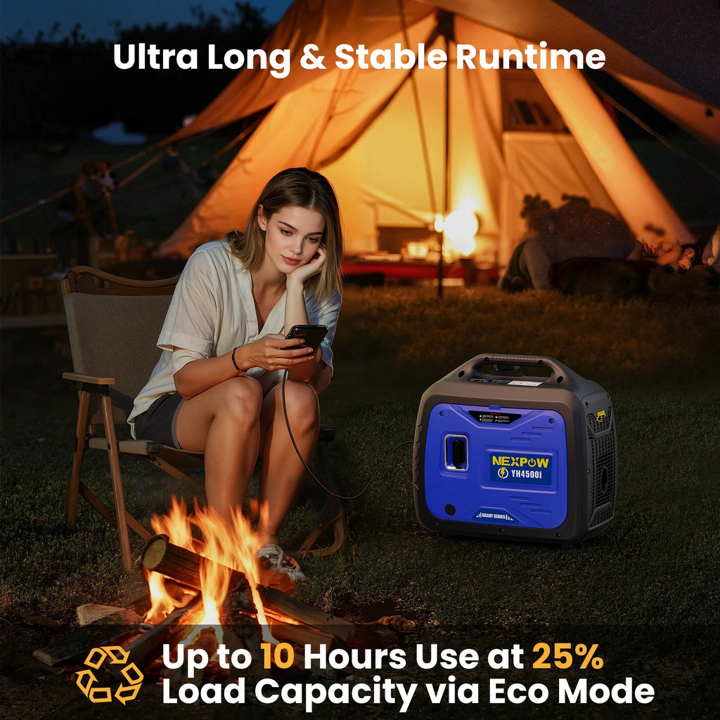 2026 NewNEXPOW 2250W Portable Inverter Generator, Gasoline Power Quiet Lightweight for Backup Home & Camping, Eco-Mode Feature, Parallel Capability, EPA Compliant
