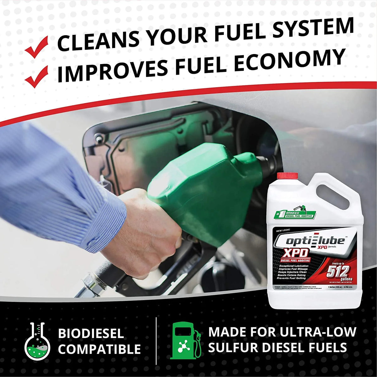 2026 NewOpti-Lube XPD Diesel Fuel Improver Automotive Additive, Diesel Fuel Additive