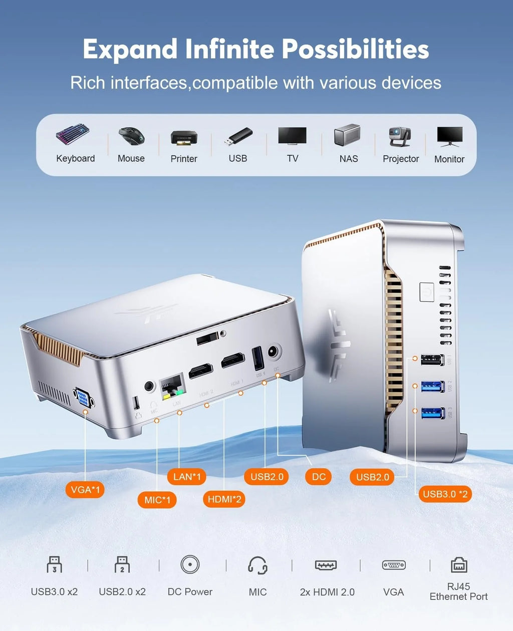 2026 NewKAMRUI GK3Plus Mini PC, 16GB RAM, 512GB M.2 SSD Mini Computer