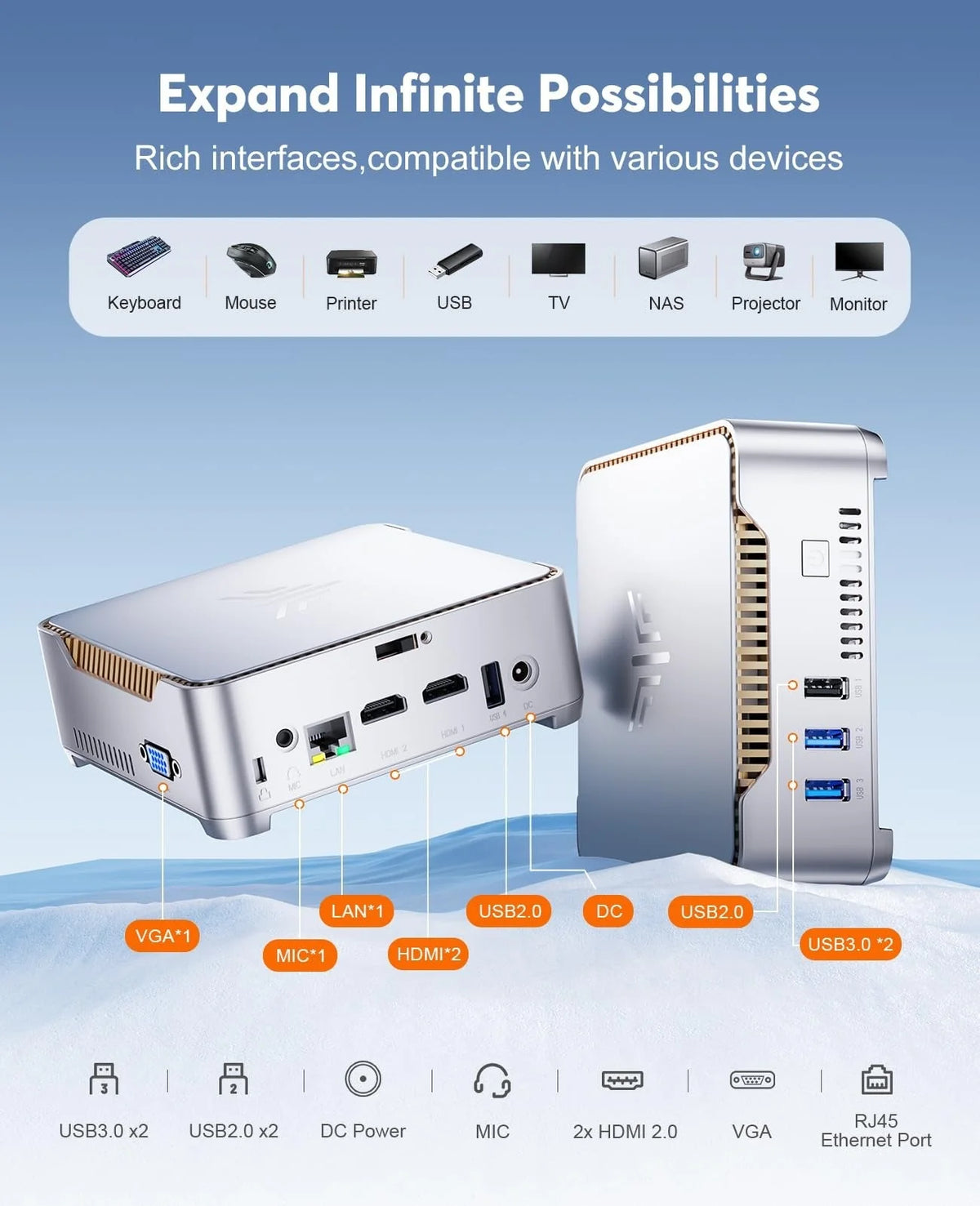 2026 NewKAMRUI GK3Plus Mini PC, 16GB RAM, 512GB M.2 SSD Mini Computer