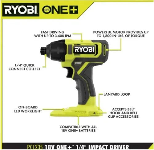 2026 NewRYOBI ONE+ PCL1600K2 18V Cordless 6-Tool Combo Kit