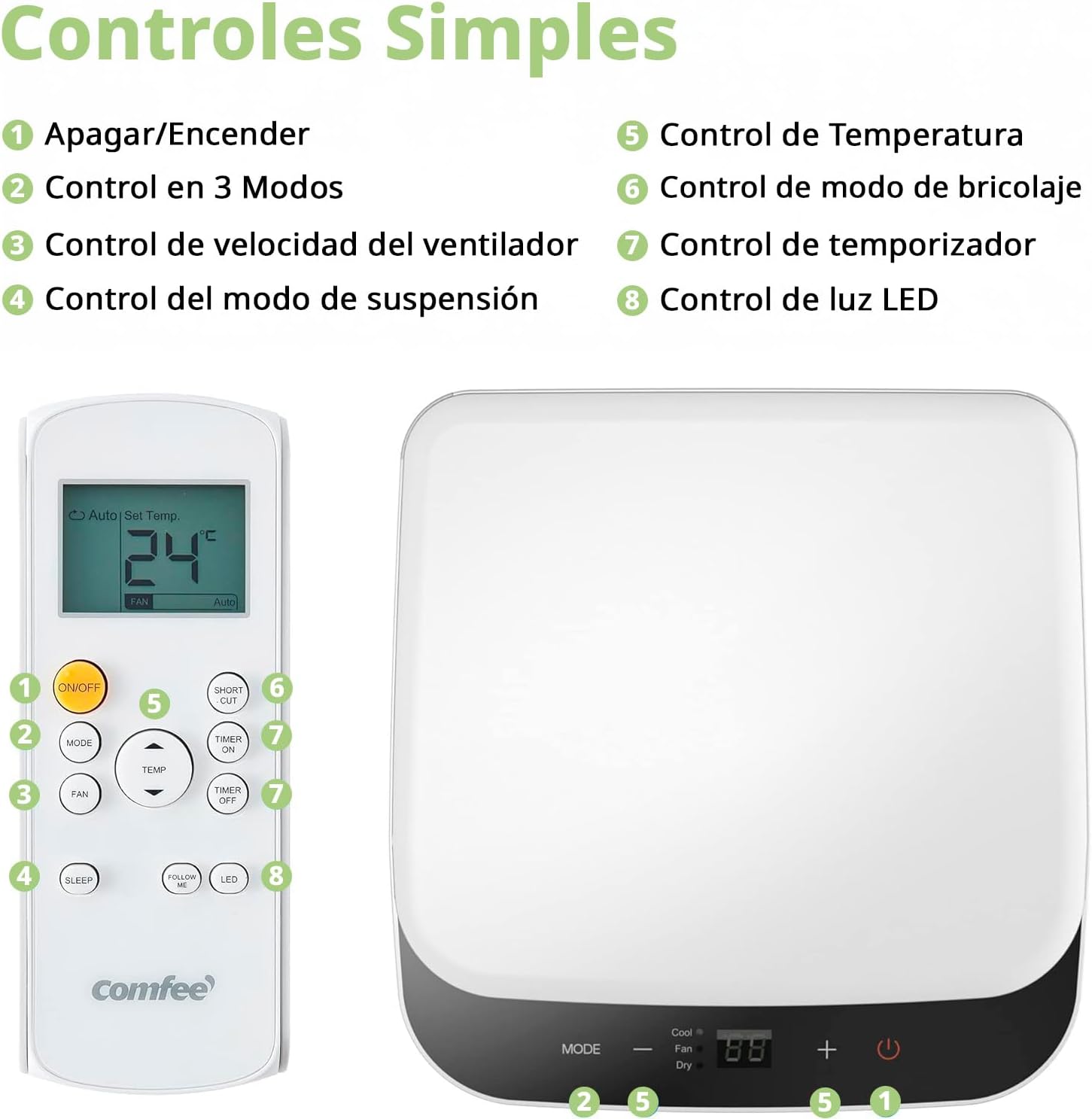 2026 COMFEE Pingüino Aire Acondicionado Portátil 8000 BTU / 2000 Frigorías – Climatizador sin unidad exterior – Enfriador Silencioso Bajo Consumo con Kit de Ventana | 3x1 Refrigera, Ventila y Deshumidifica