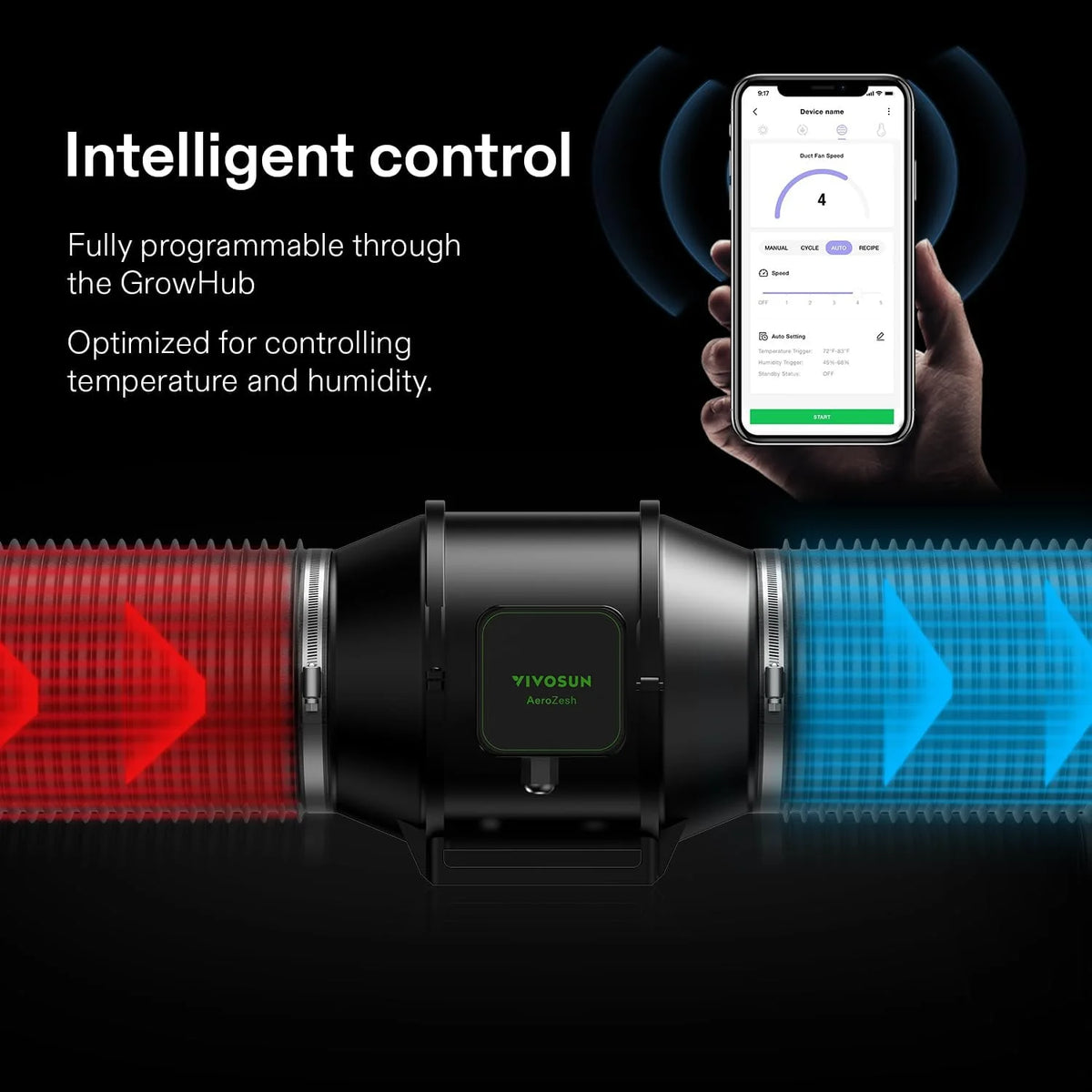 2026 NewVIVOSUN GIY Smart Grow Tent System 2x2, WiFi-Integrated Grow Tent Kit, with Automate Ventilation and Circulation, Schedule Full Spectrum 100W LED Grow Light, and GrowHub E42A Controller