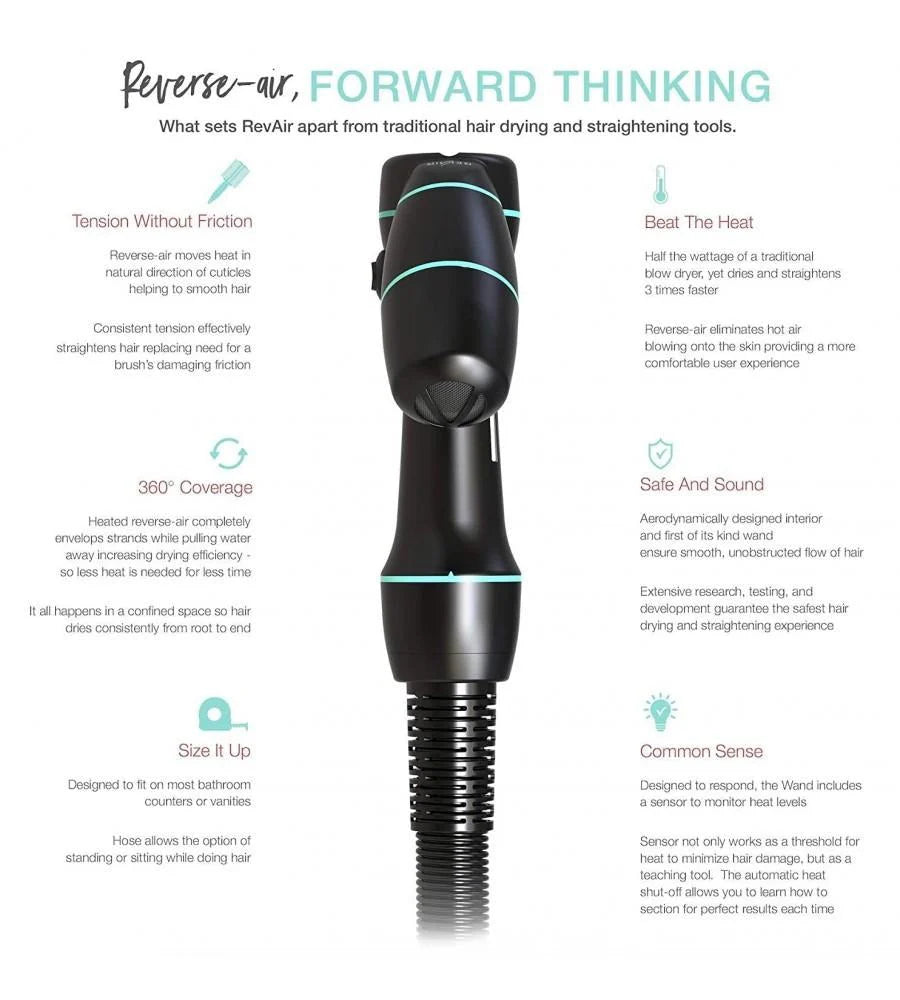 2026 NewREVAIR Reverse Air Hair Dryer | Easily dry and straighten hair