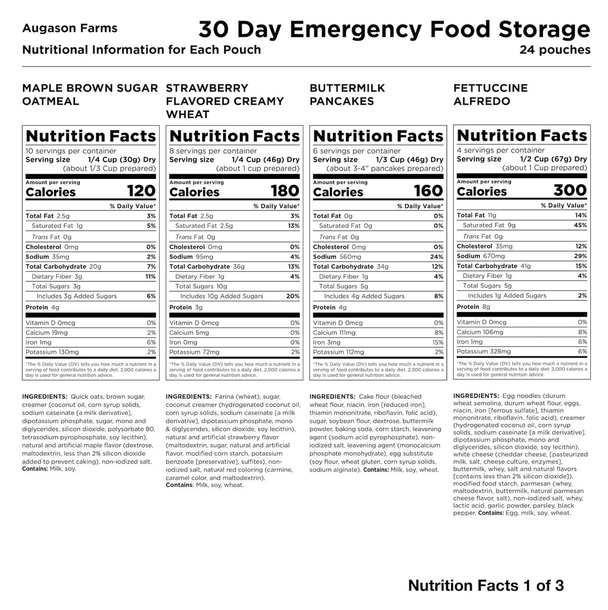 2026 NewAugason Farms Deluxe 30-Day Emergency Food Supply, 20 lb 7.55 oz
