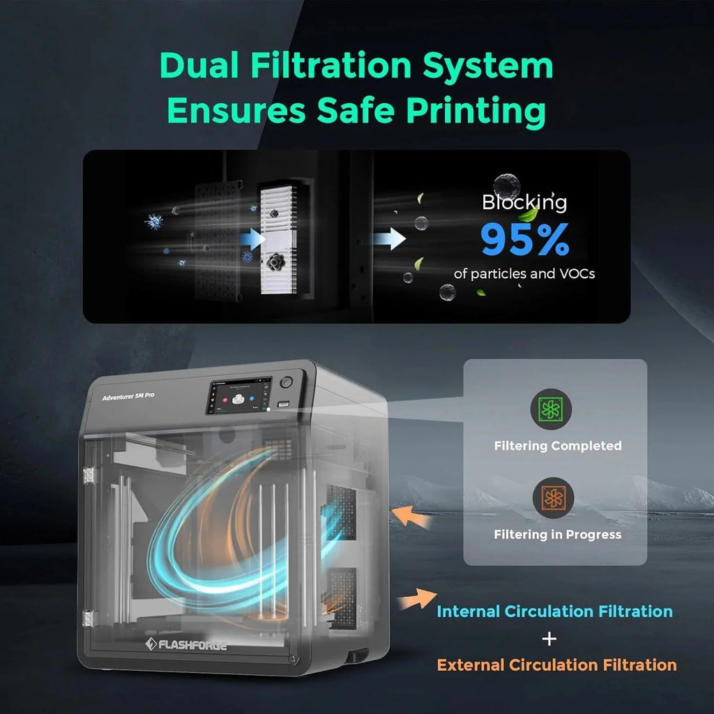 2026 NewAdventurer 5M 3D printer with fully automatic leveling