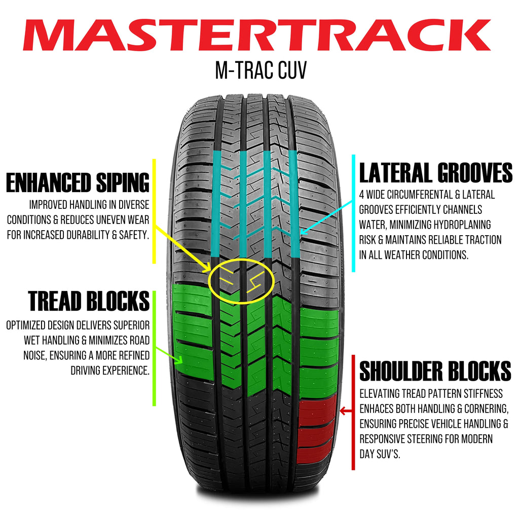 2026 NewMastertrack M-TRAC CUV All Season 235/60R18 235/60 R18 103V Crossover CUV/SUV Tires (No Wheels)