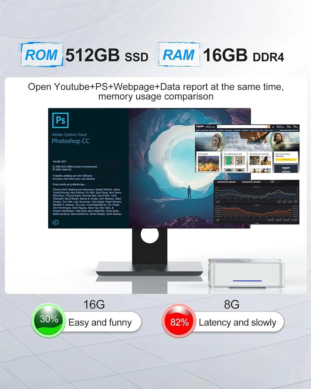 2026 NewKAMRUI GK3Plus Mini PC, 16GB RAM, 512GB M.2 SSD Mini Computer