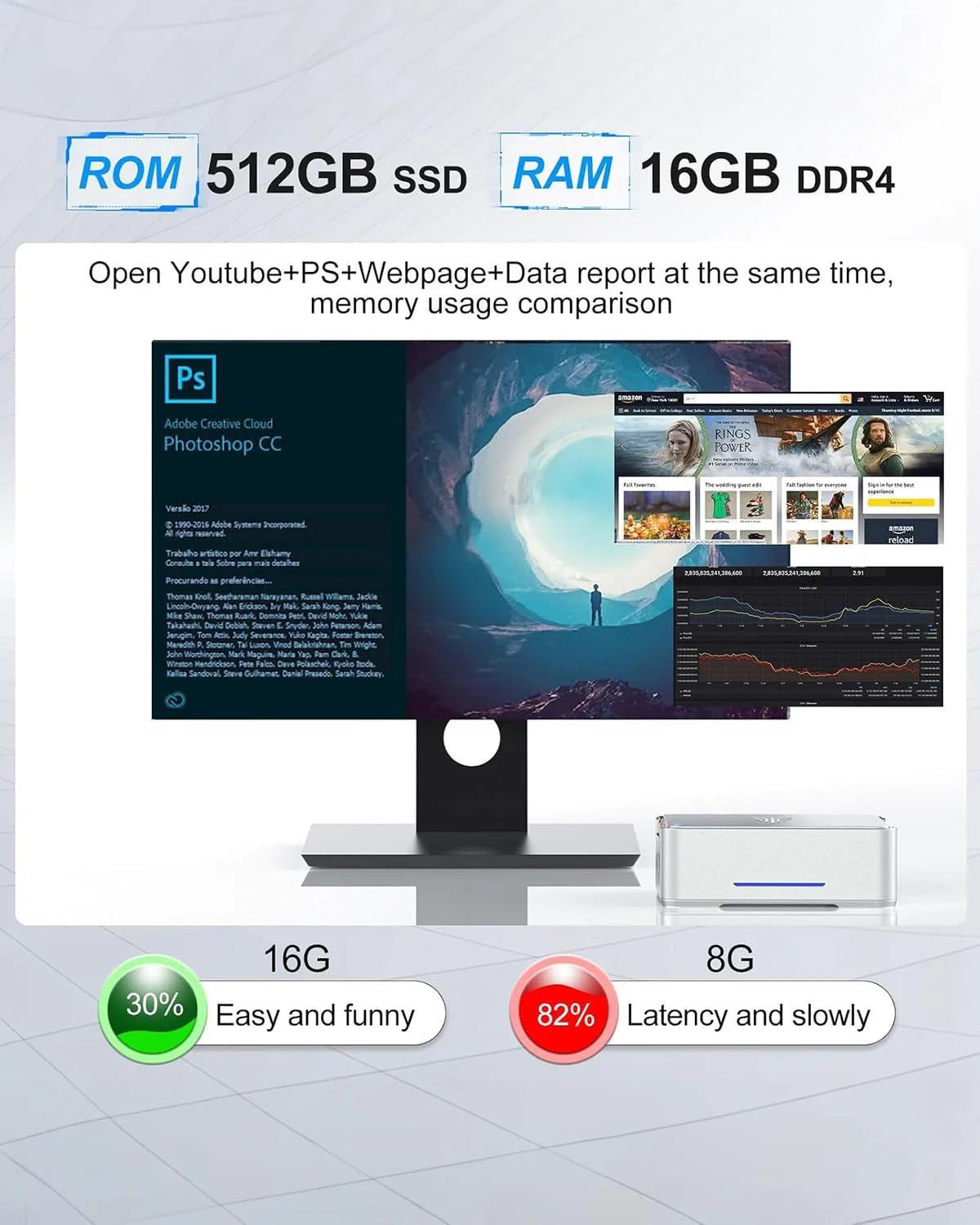 2026 NewKAMRUI GK3Plus Mini PC, 16GB RAM, 512GB M.2 SSD Mini Computer