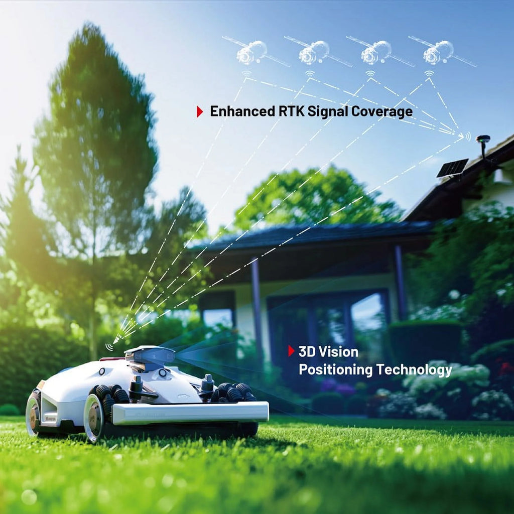 2026 NewLUBA 2 AWD 5000 Robot Lawn Mower (2024 Version), All-Wheel-Drive for 80% Slope, Perimeter Wire Free for 1.25 Acres, Cut Height 1.0"-2.7"