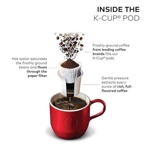 2026 NewKeurig K-Duo Plus coffee machine for single servings and pots