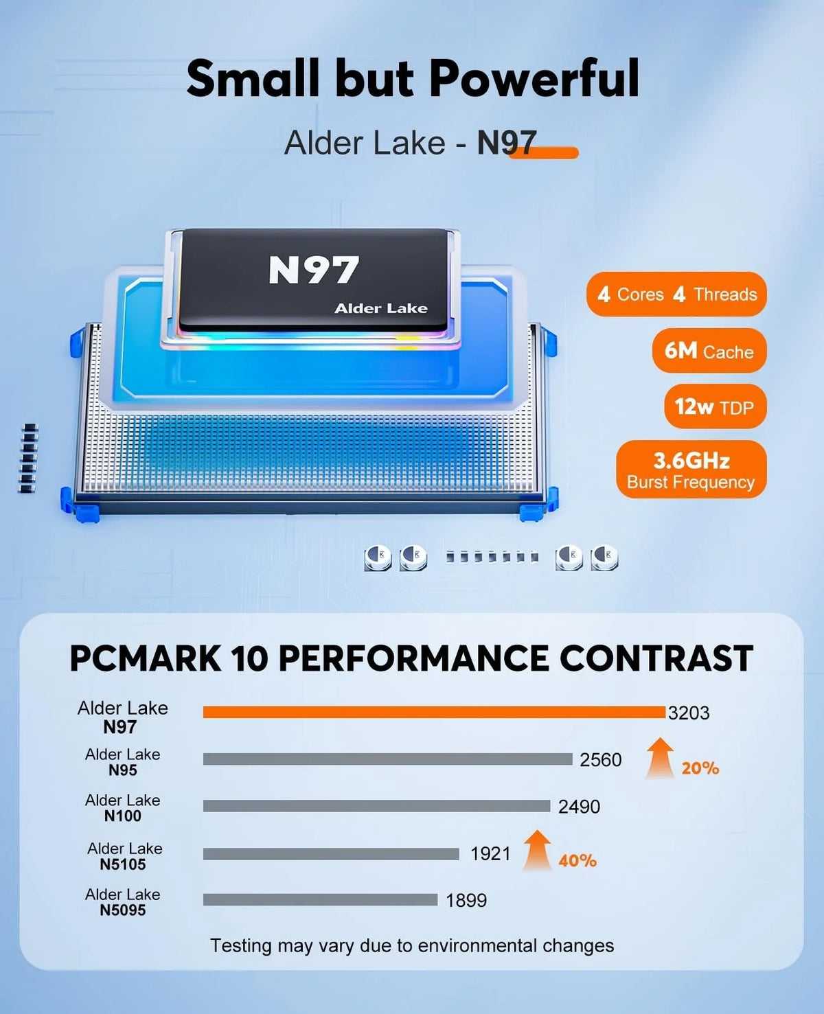 2026 NewKAMRUI GK3Plus Mini PC, 16GB RAM, 512GB M.2 SSD Mini Computer