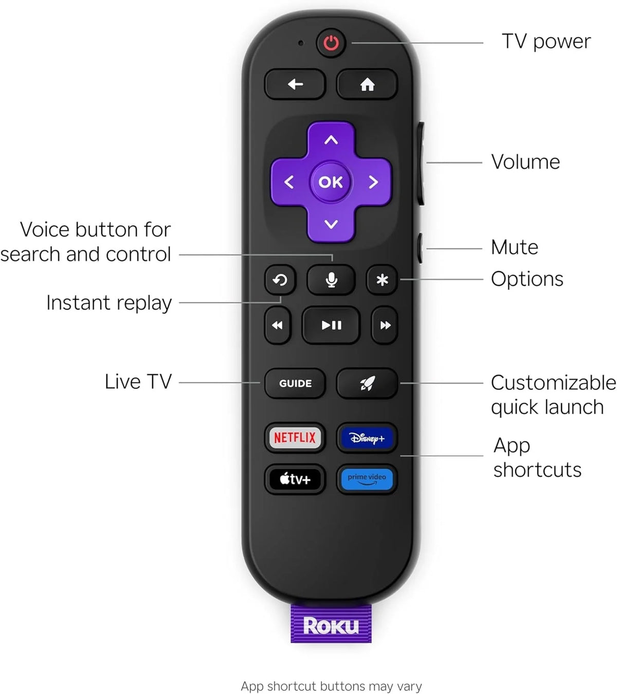 2026 NewRoku 50" Select Series 4K HDR Smart TV with voice remote