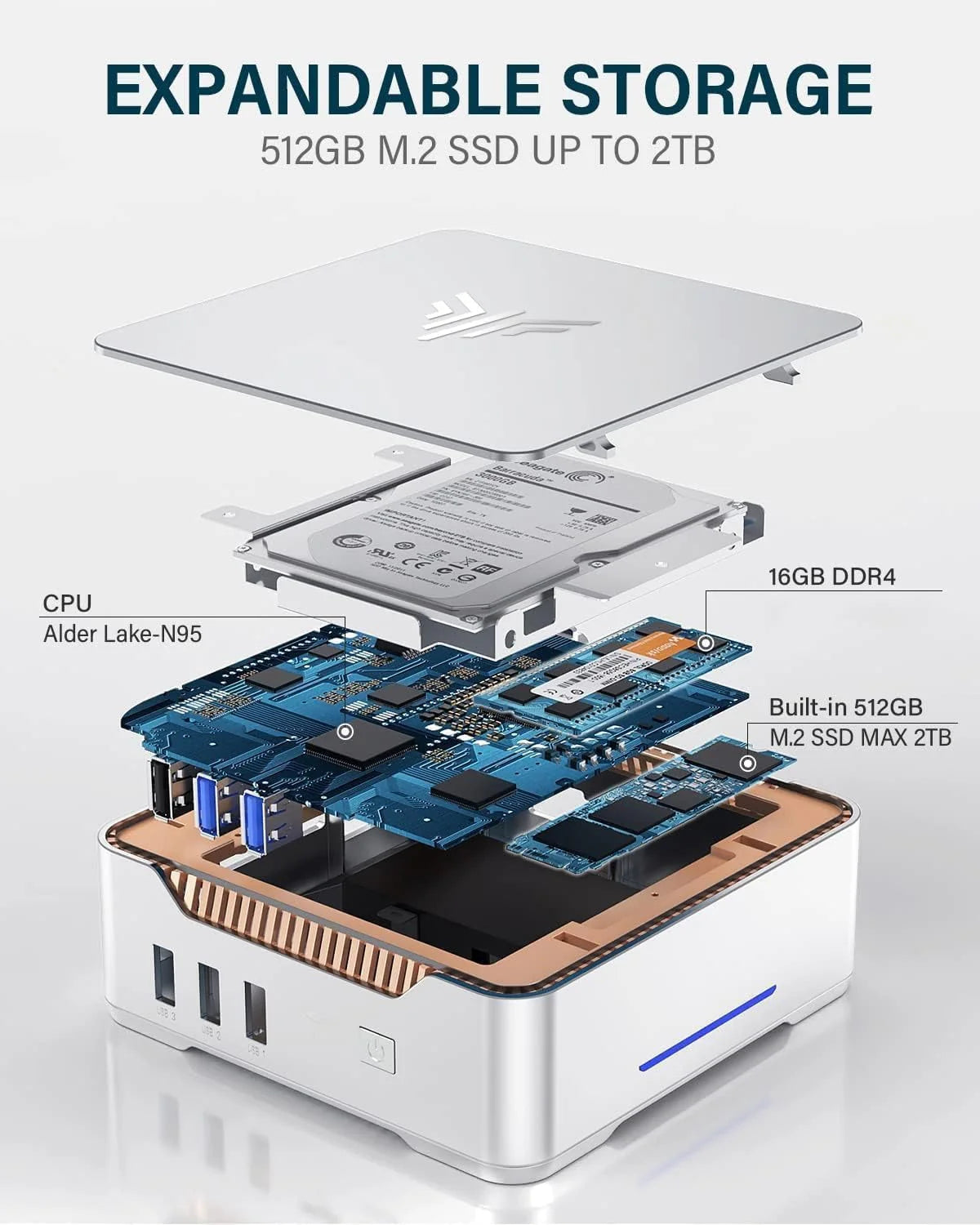 2026 NewKAMRUI GK3Plus Mini PC, 16GB RAM, 512GB M.2 SSD Mini Computer